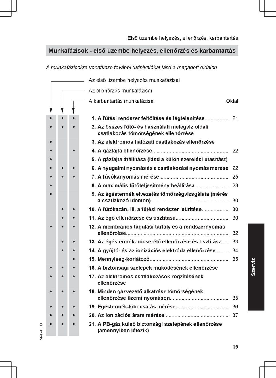 Az összes fűtő- és használati melegvíz oldali csatlakozás tömörségének ellenőrzése 3. Az elektromos hálózati csatlakozás ellenőrzése 4. A gázfajta ellenőrzése... 22 5.