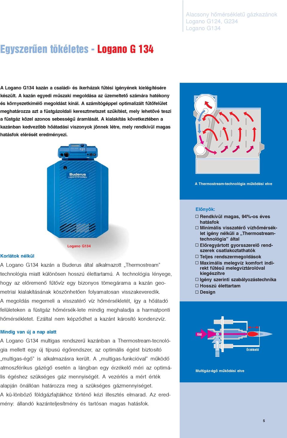 A számítógéppel optimalizált fûtõfelület meghatározza azt a füstgázoldali keresztmetszet szûkítést, mely lehetõvé teszi a füstgáz közel azonos sebességû áramlását.