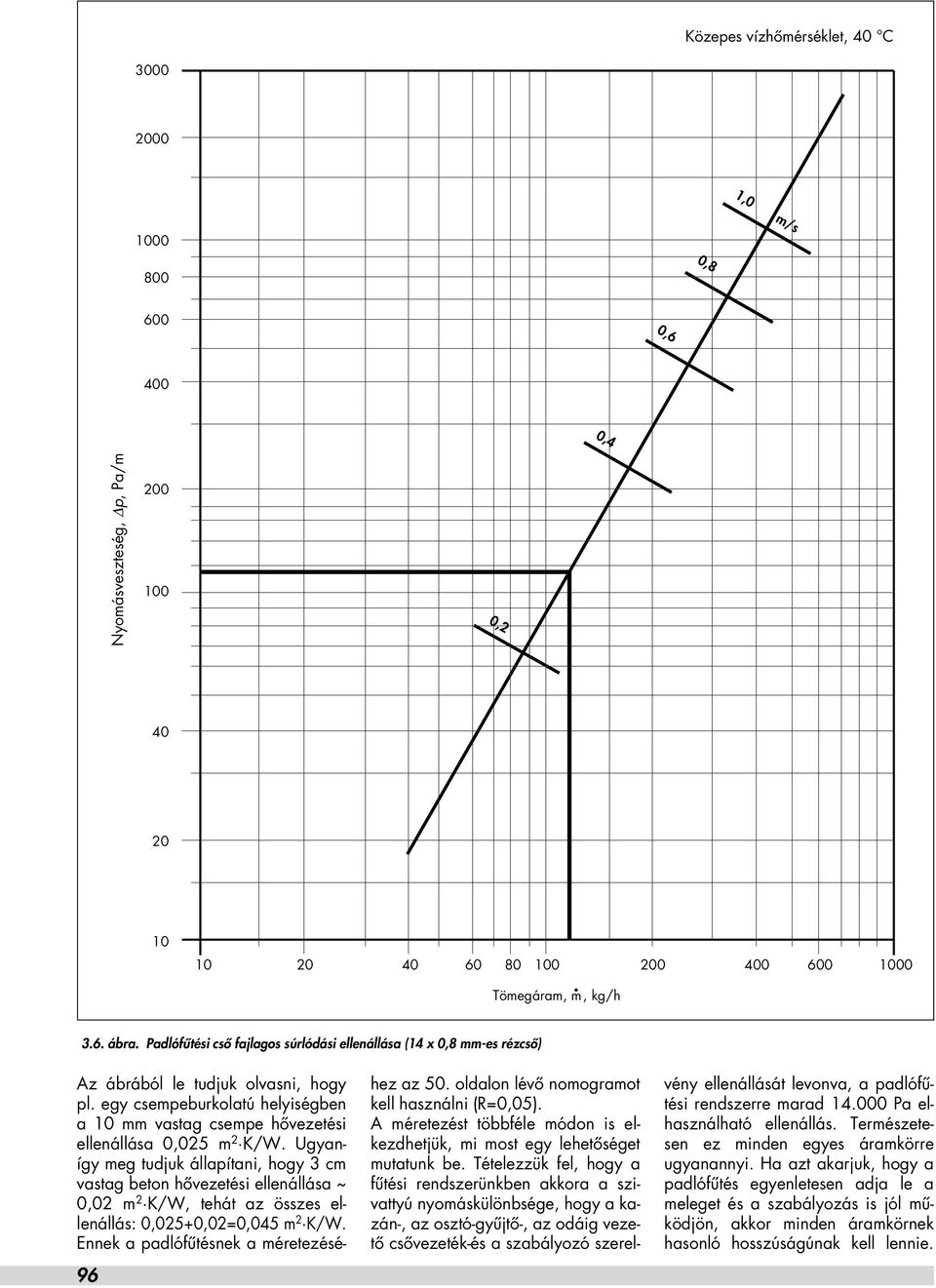 egy csempeburkolatú helyiségben a mm vastag csempe hôvezetési ellenállása 0,025 m 2 K/W.