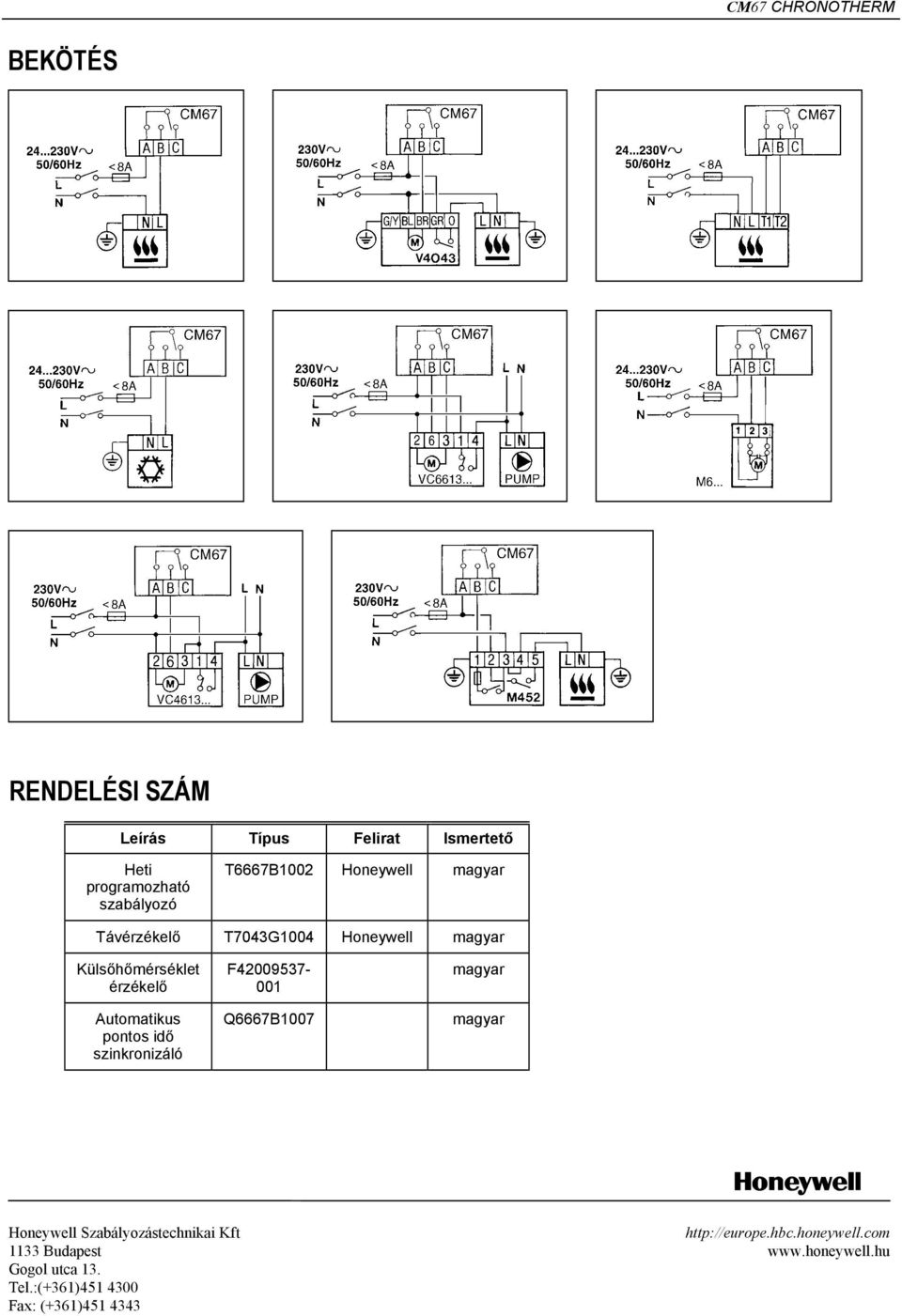 szinkronizáló F4009537-00 Q6667B007 magyar magyar Honeywell Szabályozástechnikai Kft