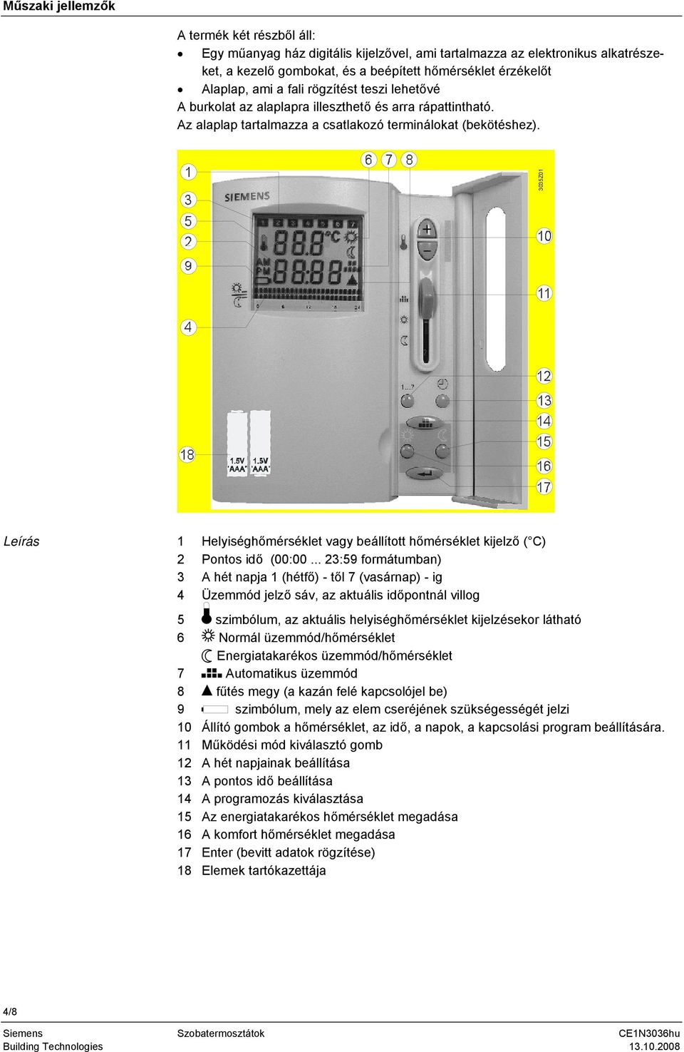 3035Z01 Leírás 1 Helyiséghőmérséklet vagy beállított hőmérséklet kijelző ( C) 2 Pontos idő (00:00.