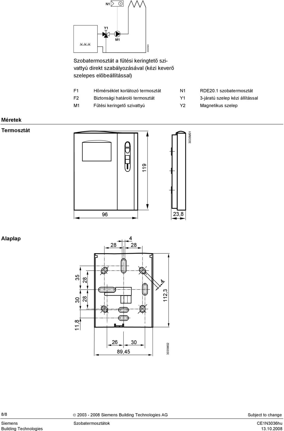 1 szobatermosztát 3-járatú szelep kézi állítással Magnetikus szelep Méretek ermosztát 119 3035M01 96 23,8 Alaplap 4 28 28 30