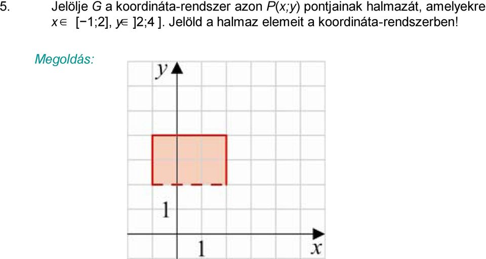 [ 1;2], y ]2;4 ].