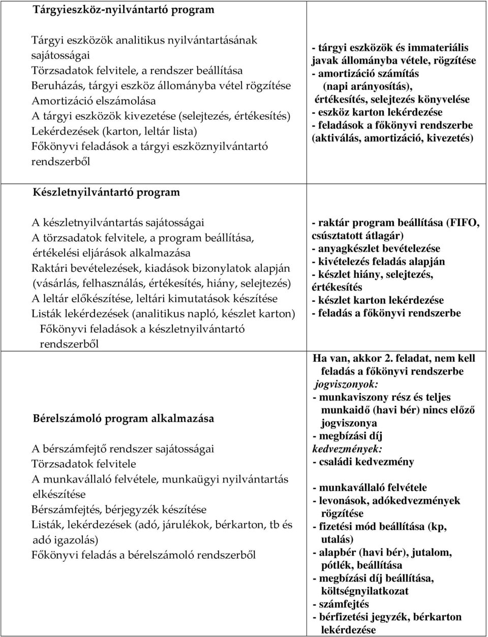 immateriális javak állományba vétele, rögzítése - amortizáció számítás (napi arányosítás), értékesítés, selejtezés könyvelése - eszköz karton lekérdezése - feladások a főkönyvi rendszerbe (aktiválás,