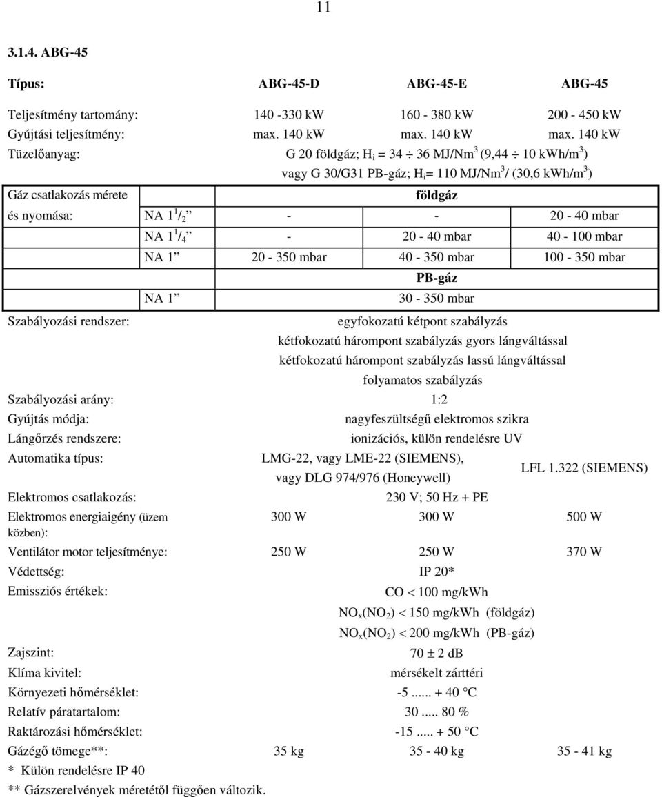 140 kw Tüzelőanyag: G 20 földgáz; H i = 34 36 MJ/Nm 3 (9,44 10 kwh/m 3 ) Gáz csatlakozás mérete vagy G 30/G31 PB-gáz; H i = 110 MJ/Nm 3 / (30,6 kwh/m 3 ) földgáz és nyomása: NA 1 1 / 2 - - 20-40 mbar