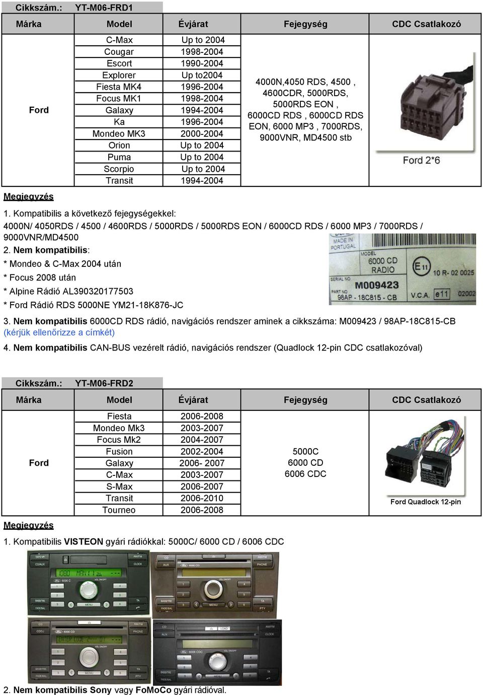 Kompatibilis a következő fejegységekkel: 4000N/ 4050RDS / 4500 / 4600RDS / 5000RDS / 5000RDS EON / 6000CD RDS / 6000 MP3 / 7000RDS / 9000VNR/MD4500 2.