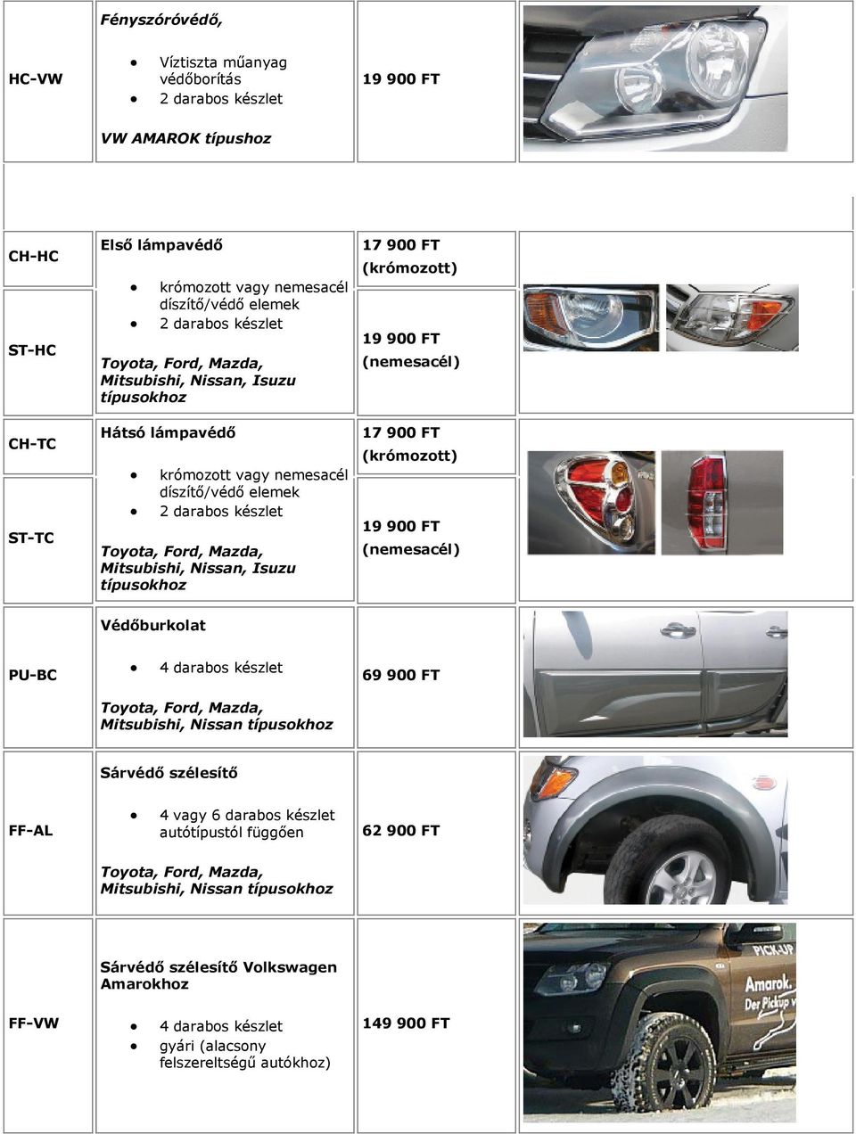 (krómozott) 19 900 FT (nemesacél) 17 900 FT (krómozott) 19 900 FT (nemesacél) Védőburkolat PU-BC 4 darabos készlet 69 900 FT Mitsubishi, Nissan típusokhoz Sárvédő szélesítő FF-AL 4 vagy