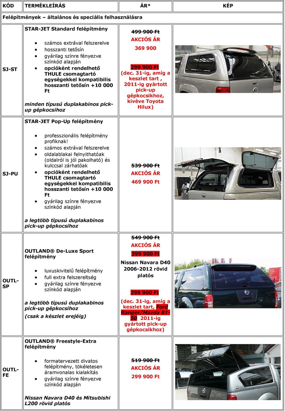 gyártott pick-up gépkocsikhoz, kivéve Toyota Hilux) SJ-PU professzionális felépítmény profiknak!