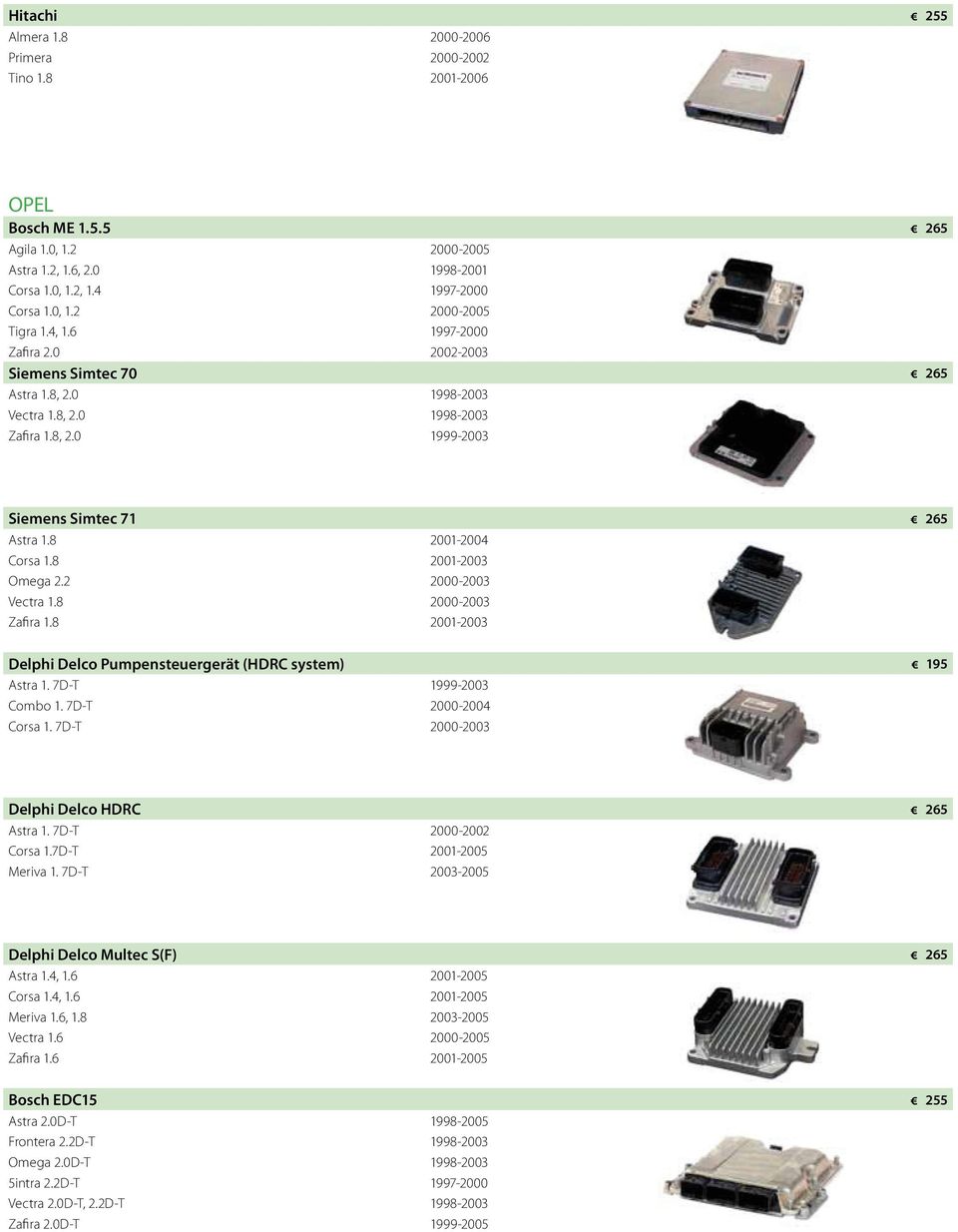 8 2001-2003 Omega 2.2 2000-2003 Vectra 1.8 2000-2003 Zafira 1.8 2001-2003 Delphi Delco Pumpensteuergerät (HDRC system) Astra 1. 7D-T 1999-2003 Combo 1. 7D-T 2000-2004 Corsa 1.