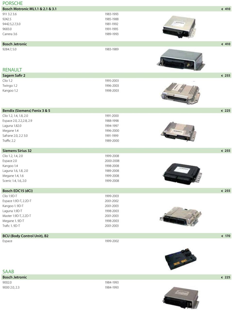 82.0 1994-1997 Megane 1.4 1996-2000 Safrane 2.0, 2.2 3.0 1991-1999 Traffic 2.2 1989-2000 Siemens Sirius 32 Clio 1.2, 1.4, 2.0 1999-2008 Espace 2.0 2000-2008 Kangoo 1.4 1998-2008 Laguna 1.6, 1.8, 2.