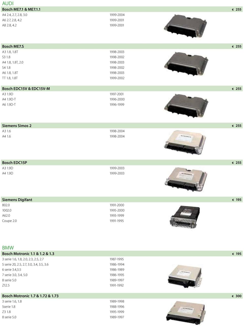 6 1998-2004 Bosch EDC15P A3 1.9D 1999-2003 A4 1.9D 1999-2003 Siemens Digifant 802.0 1991-2000 1002.0 1995-2000 A62.0 1993-1999 Coupe 2.0 1991-1995 BMW Bosch Motronic 1.1 & 1.2 & 1.3 3 serie 1.6, 1.