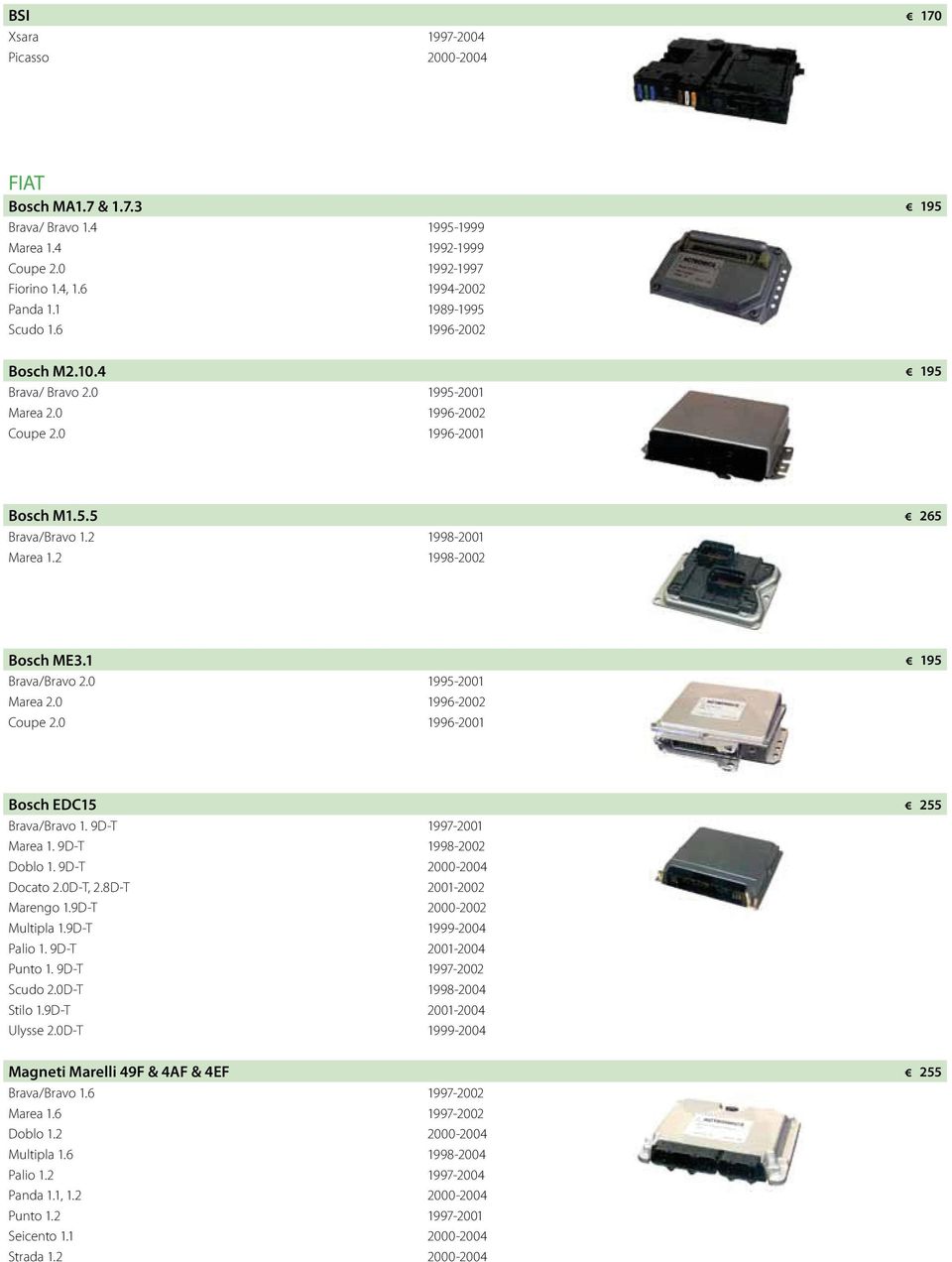 0 1995-2001 Marea 2.0 1996-2002 Coupe 2.0 1996-2001 Bosch EDC15 Brava/Bravo 1. 9D-T 1997-2001 Marea 1. 9D-T 1998-2002 Doblo 1. 9D-T 2000-2004 Docato 2.0D-T, 2.8D-T 2001-2002 Marengo 1.