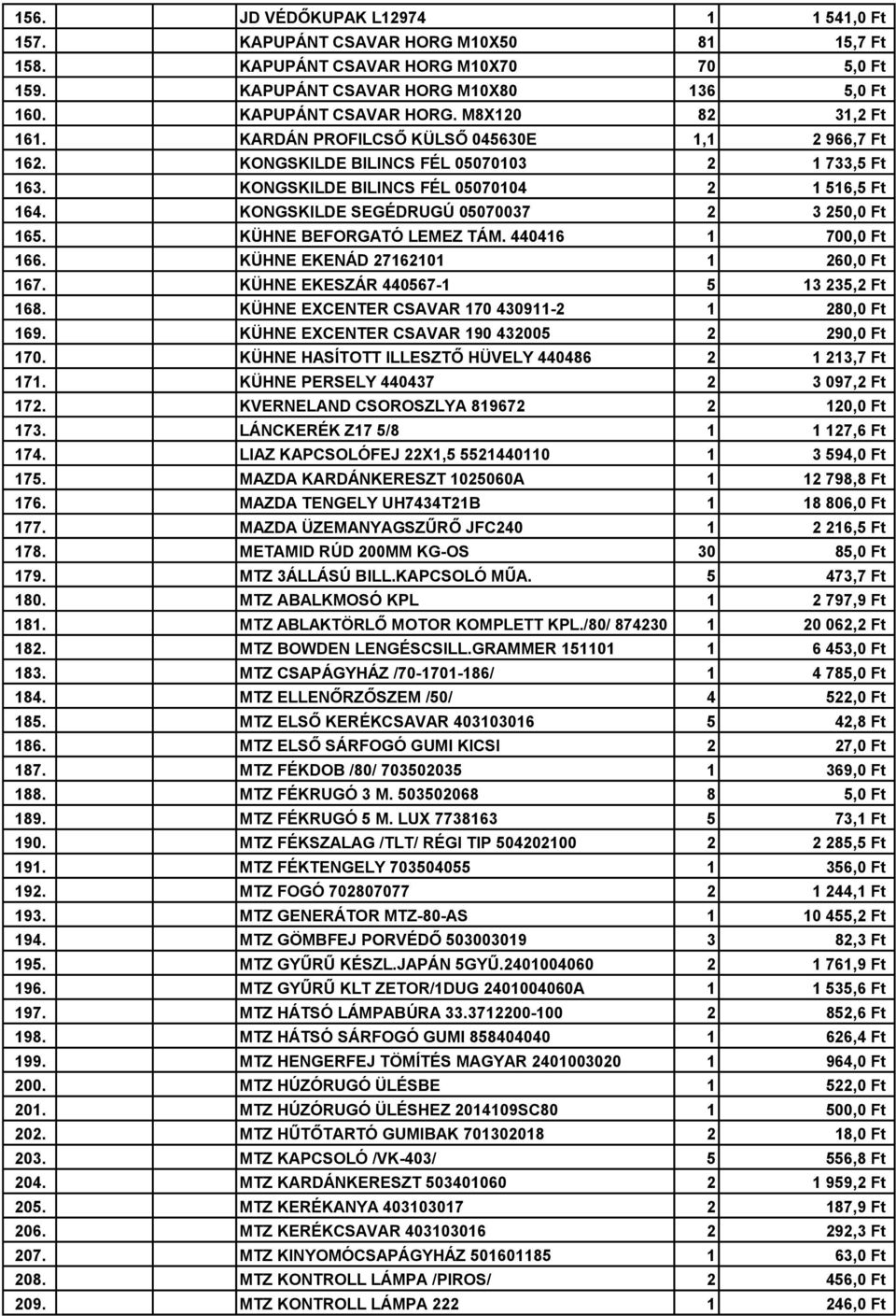 KÜHNE BEFORGATÓ LEMEZ TÁM. 440416 1 700,0 Ft 166. KÜHNE EKENÁD 27162101 1 260,0 Ft 167. KÜHNE EKESZÁR 440567-1 5 13 235,2 Ft 168. KÜHNE EXCENTER CSAVAR 170 430911-2 1 280,0 Ft 169.