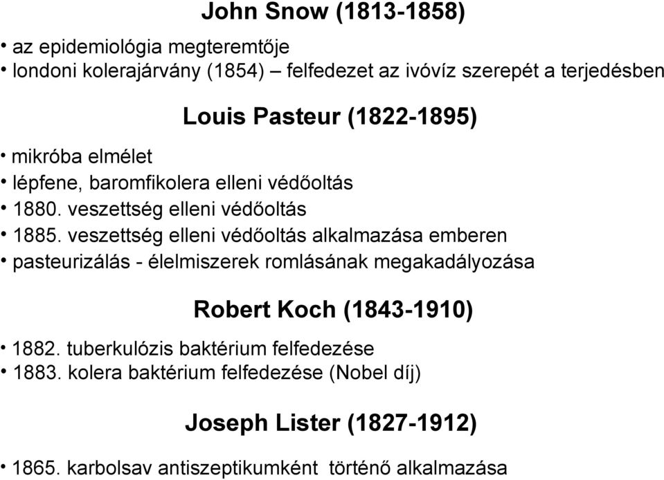 veszettség elleni védőoltás alkalmazása emberen pasteurizálás - élelmiszerek romlásának megakadályozása Robert Koch (1843-1910) 1882.