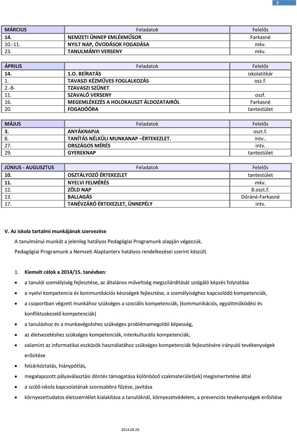ANYÁKNAPJA oszt.f. 8. TANÍTÁS NÉLKÜLI MUNKANAP ÉRTEKEZLET. intv.. 27. ORSZÁGOS MÉRÉS intv. 29. GYEREKNAP tantestület JÚNIUS - AUGUSZTUS Feladatok Felelős 10. OSZTÁLYOZÓ ÉRTEKEZLET tantestület 11.