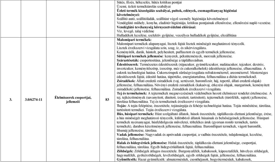 ellenőrzése, ellenőrzési napló vezetése.