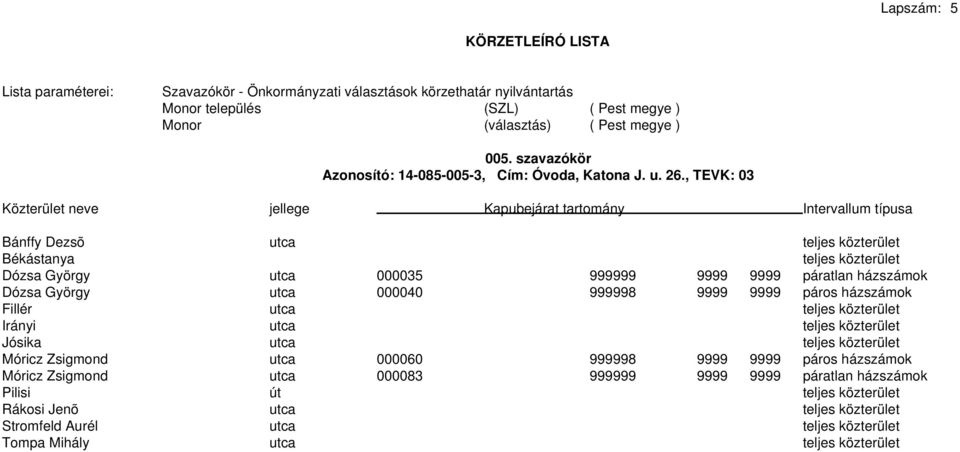 utca 000040 999998 9999 9999 páros házszámok Fillér utca Irányi utca Jósika utca Móricz Zsigmond utca 000060 999998