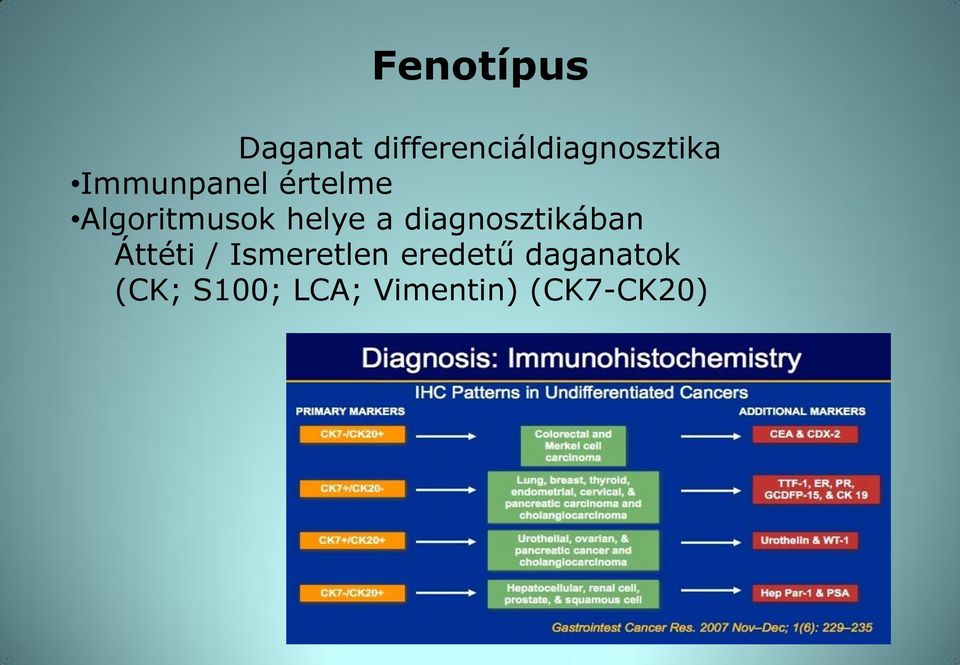 diagnosztikában Áttéti / Ismeretlen eredetű