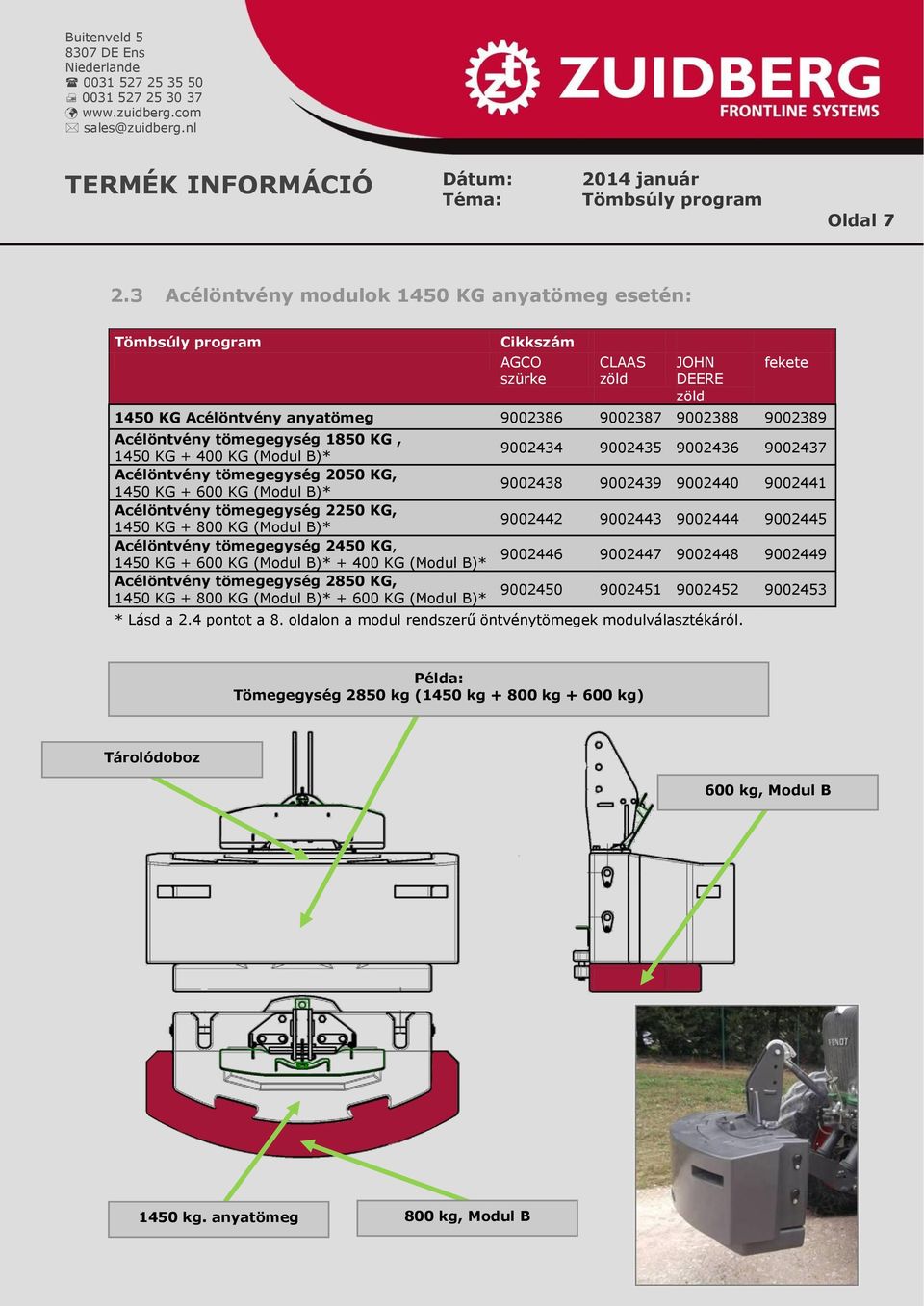 KG, 1450 KG + 600 KG (Modul B)* Acélöntvény tömegegység 2250 KG, 1450 KG + 800 KG (Modul B)* Acélöntvény tömegegység 2450 KG, 1450 KG + 600 KG (Modul B)* + 400 KG (Modul B)* Acélöntvény tömegegység