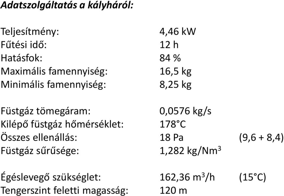 kg/s Kilépő füstgáz hőmérséklet: 178 C Összes ellenállás: 18 Pa (9,6 + 8,4) Füstgáz