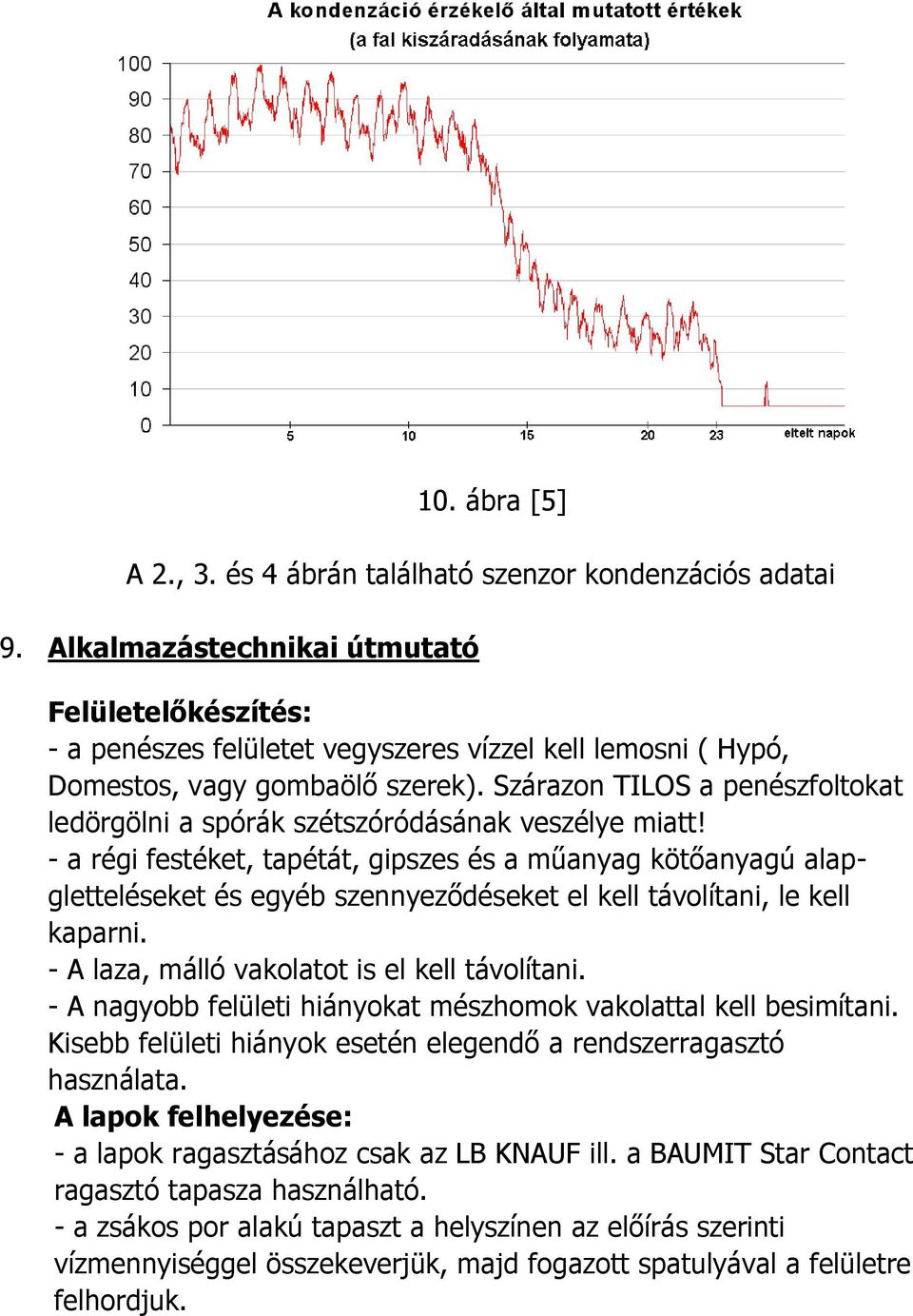 Szárazon TILOS a penészfoltokat ledörgölni a spórák szétszóródásának veszélye miatt!