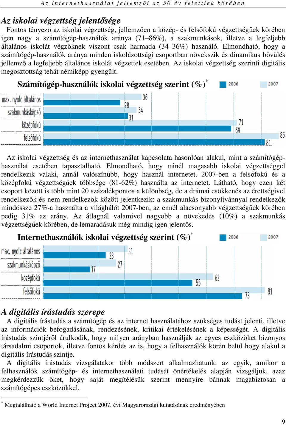Elmondható, hogy a számítógép-használók aránya minden iskolázottsági csoportban növekszik és dinamikus bıvülés jellemzı a legfeljebb általános iskolát végzettek esetében.