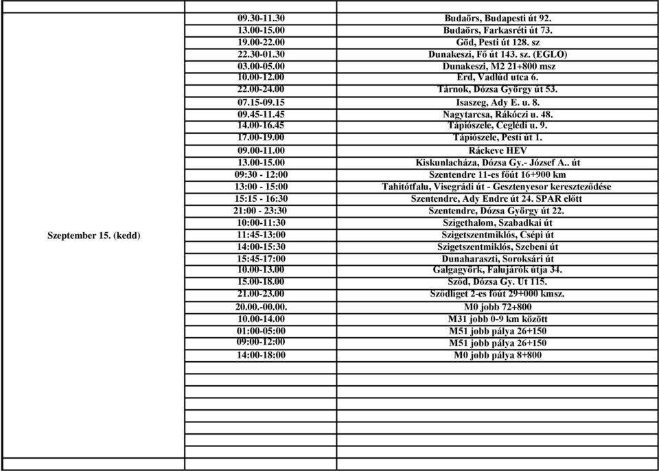 45 Tápiószele, Ceglédi u. 9. 17.00-19.00 Tápiószele, Pesti út 1. 09.00-11.00 Ráckeve HÉV 13.00-15.00 Kiskunlacháza, Dózsa Gy.- József A.
