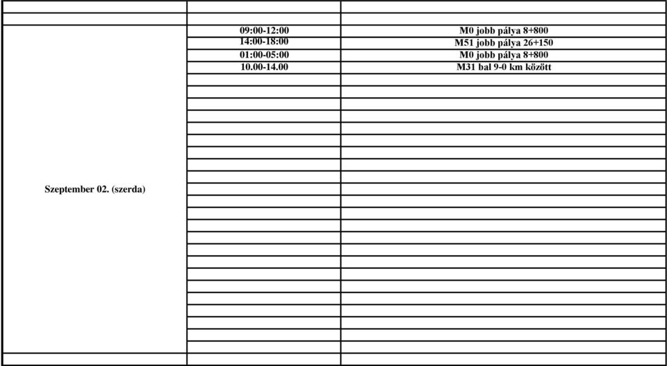 8+800 14:00-18:00 M51 jobb pálya