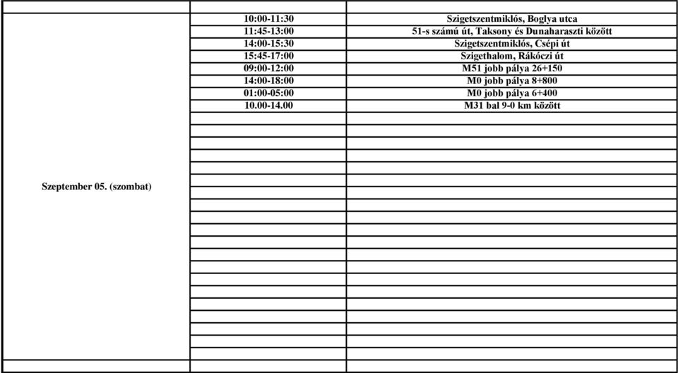 Taksony és Dunaharaszti között 14:00-15:30 Szigetszentmiklós, Csépi út 15:45-17:00