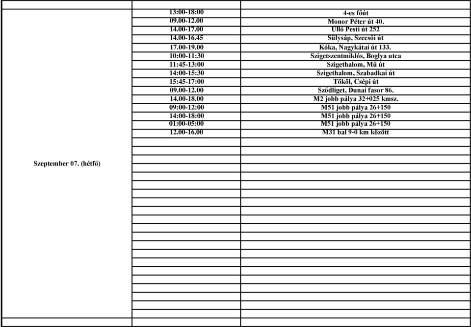 10:00-11:30 Szigetszentmiklós, Boglya utca 11:45-13:00 Szigethalom, Mű út 14:00-15:30 Szigethalom, Szabadkai út 15:45-17:00 Tököl,