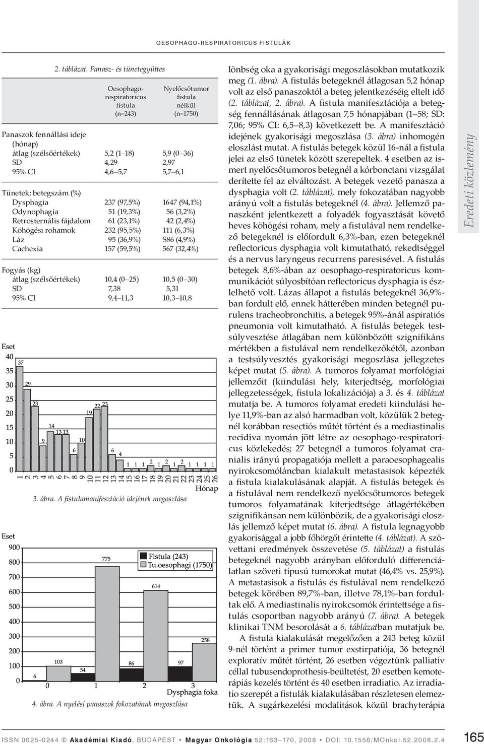 Dysphagia Odynophagia Retrosternális fájdalom Köhögési rohamok Láz Cachexia 237 (97,5%) 51 (19,3%) 61 (23,1%) 232 (95,5%) 95 (36,9%) 157 (59,5%) 1647 (94,1%) 56 (3,2%) 42 (2,4%) 111 (6,3%) S86 (4,9%)