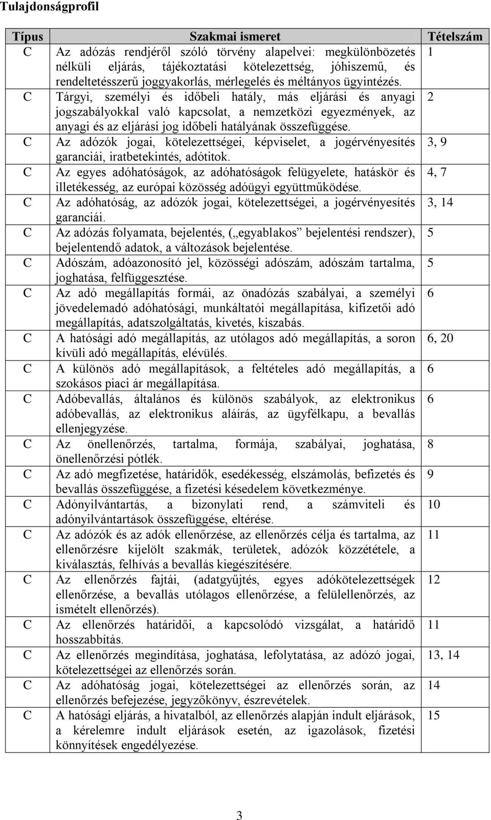 C Tárgyi, személyi és időbeli hatály, más eljárási és anyagi 2 jogszabályokkal való kapcsolat, a nemzetközi egyezmények, az anyagi és az eljárási jog időbeli hatályának összefüggése.