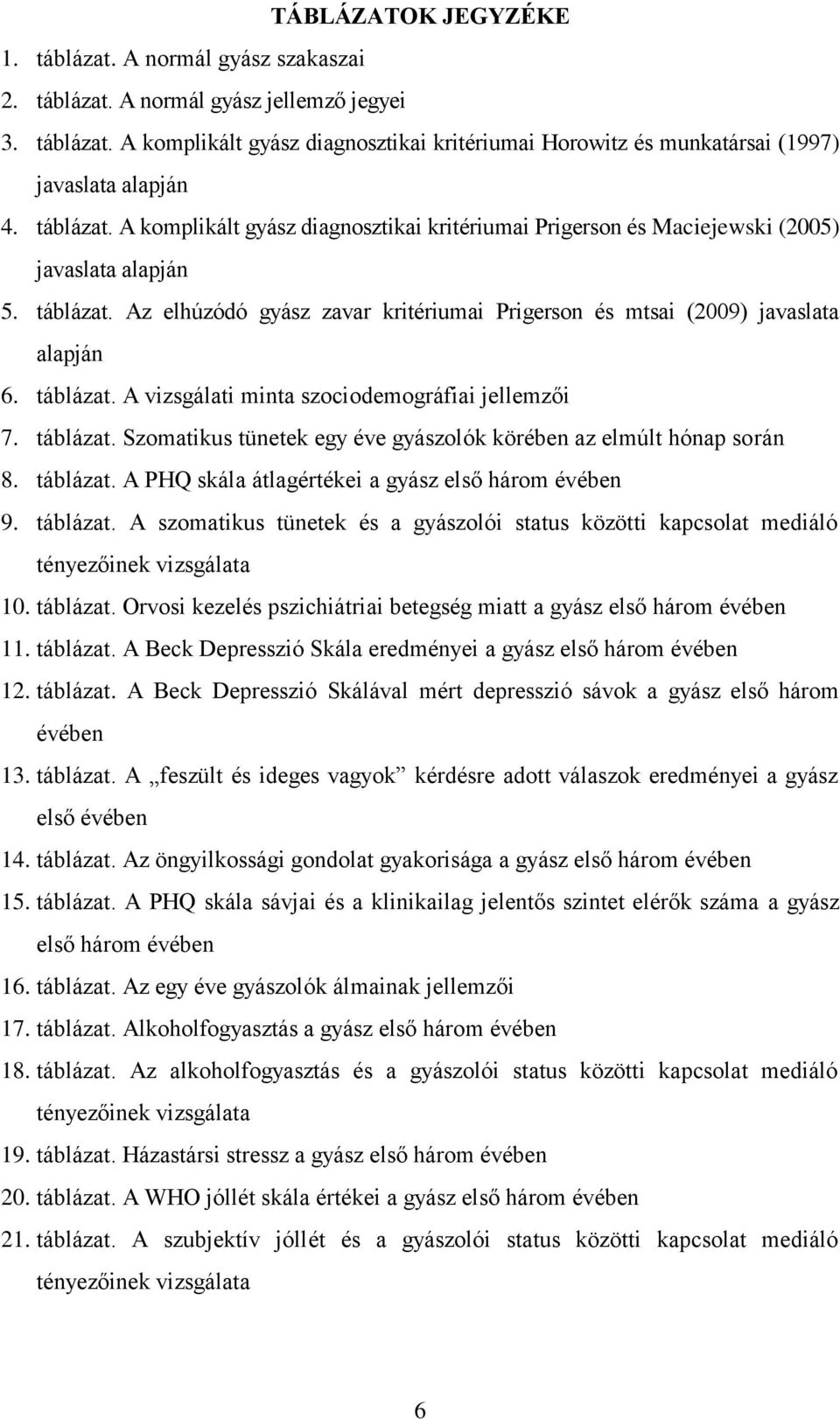 táblázat. A vizsgálati minta szociodemográfiai jellemzői 7. táblázat. Szomatikus tünetek egy éve gyászolók körében az elmúlt hónap során 8. táblázat. A PHQ skála átlagértékei a gyász első három évében 9.