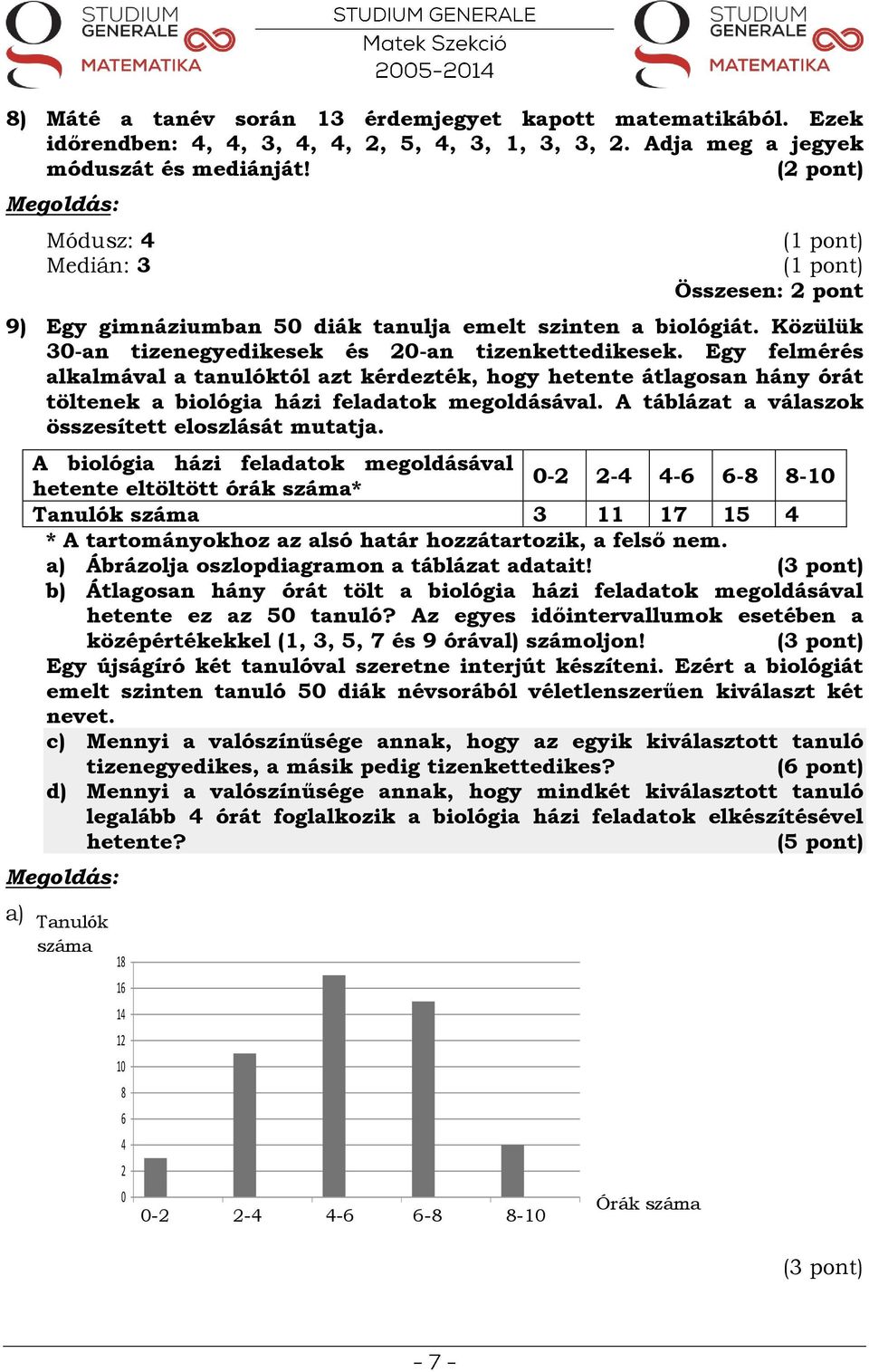 Egy felmérés alkalmával a tanulóktól azt kérdezték, hogy hetente átlagosan hány órát töltenek a biológia házi feladatok megoldásával. A táblázat a válaszok összesített eloszlását mutatja.