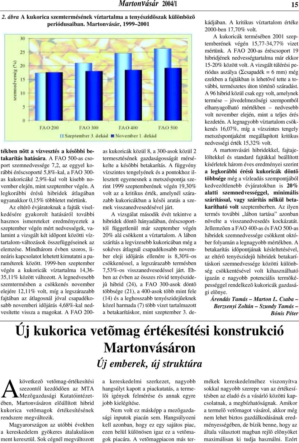 A legkorábbi érésû hibridek átlagában ugyanakkor 0,15% többletet mértünk.