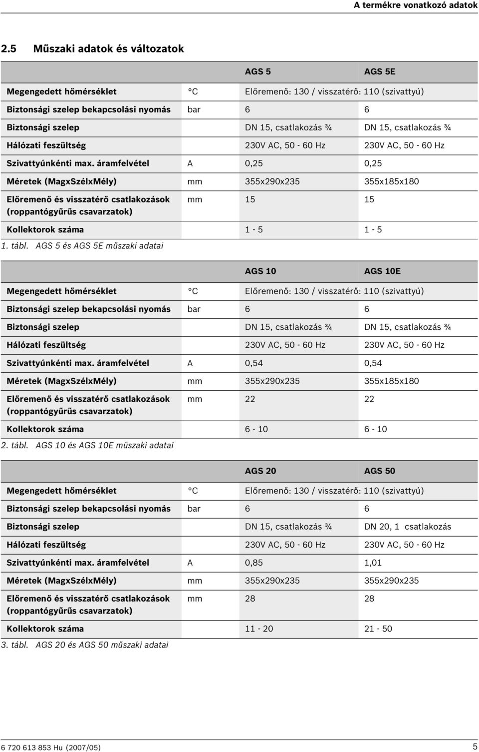 5, csatlakozás ¾ Hálózati feszültség 0V AC, 50-60 Hz 0V AC, 50-60 Hz Szivattyúnkénti max.