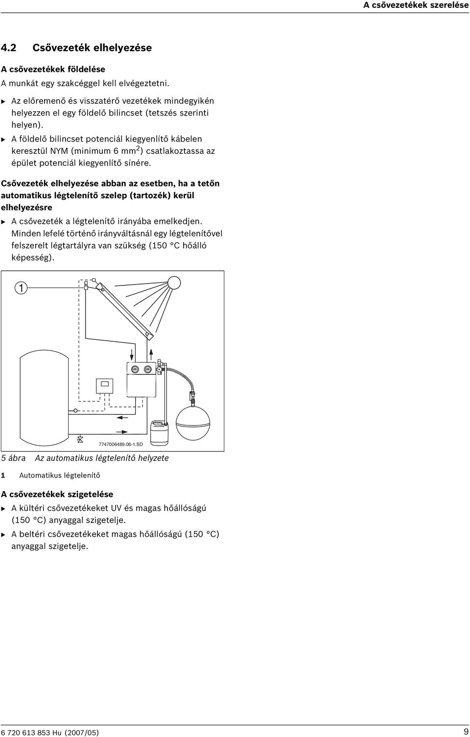 B A földelő bilincset potenciál kiegyenlítő kábelen keresztül NYM (minimum 6 mm ) csatlakoztassa az épület potenciál kiegyenlítő sínére.