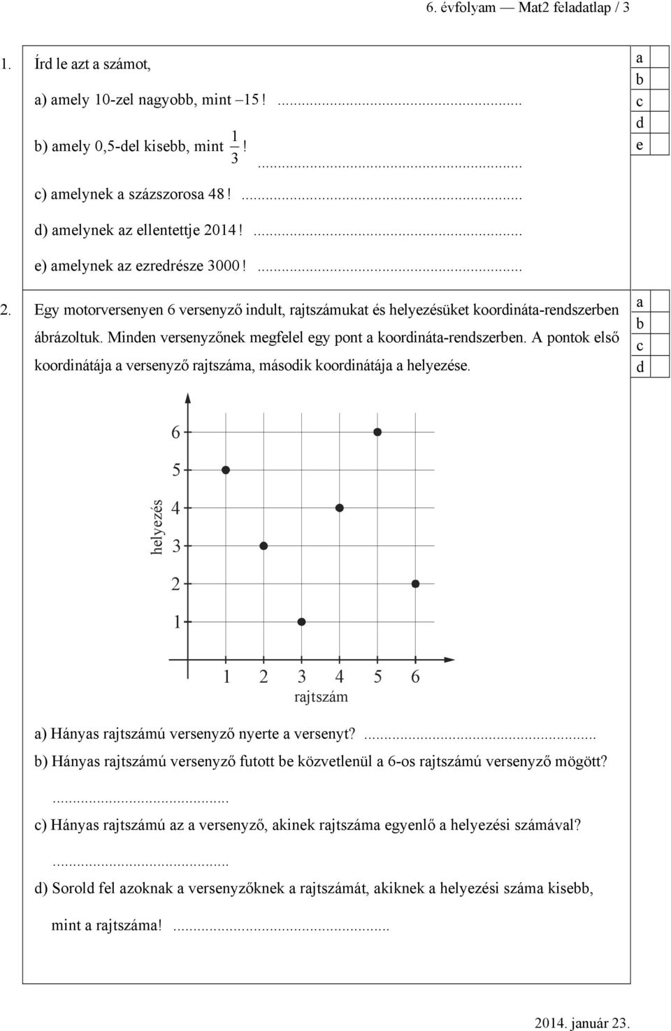 A pontok első koordinátáj versenyző rjtszám, második koordinátáj helyezése. d 6 5 helyezés 4 3 2 1 1 2 3 4 rjtszám 5 6 ) Hánys rjtszámú versenyző nyerte versenyt?