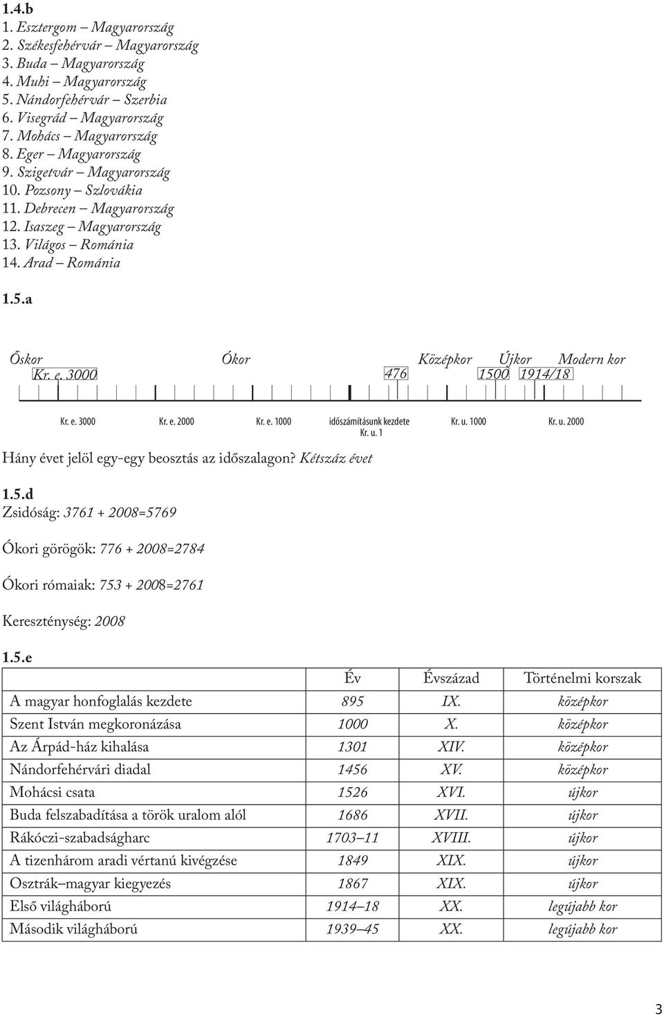 3000 Ókor Középkor Újkor Modern kor 476 1500 1914/18 Kr. e. 3000 Kr. e. 2000 Kr. e. 1000 időszámításunk kezdete Kr. u. 1000 Kr. u. 2000 Kr. u. 1 Hány évet jelöl egy-egy beosztás az időszalagon?