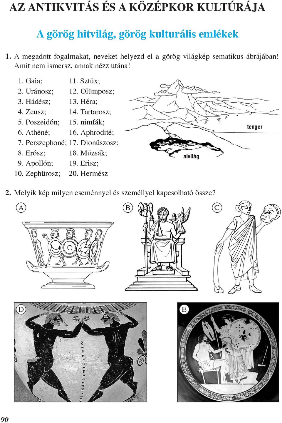 Sztüx; 2. Uránosz; 12. Olümposz; 3. Hádész; 13. Héra; 4. Zeusz; 14. Tartarosz; 5. Poszeidón; 15. nimfák; 6. Athéné; 16. Aphrodité; 7.