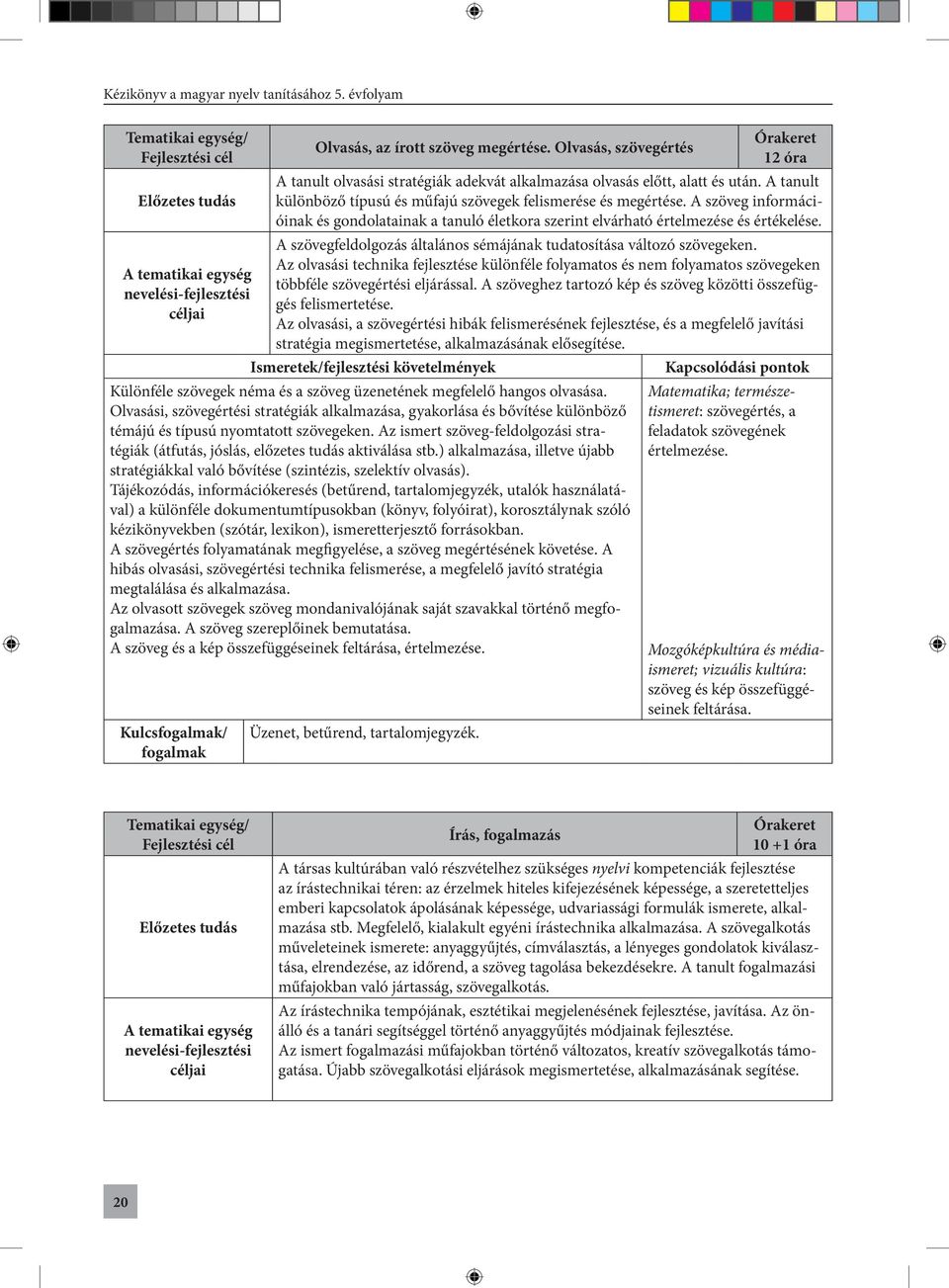 A szövegfeldolgozás általános sémájának tudatosítása változó szövegeken.