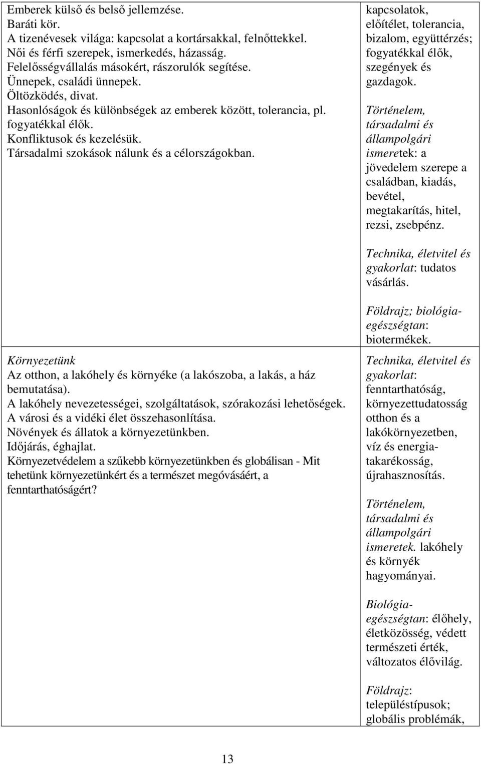 Konfliktusok és kezelésük. Társadalmi szokások nálunk és a célországokban. kapcsolatok, előítélet, tolerancia, bizalom, együttérzés; fogyatékkal élők, szegények és gazdagok.