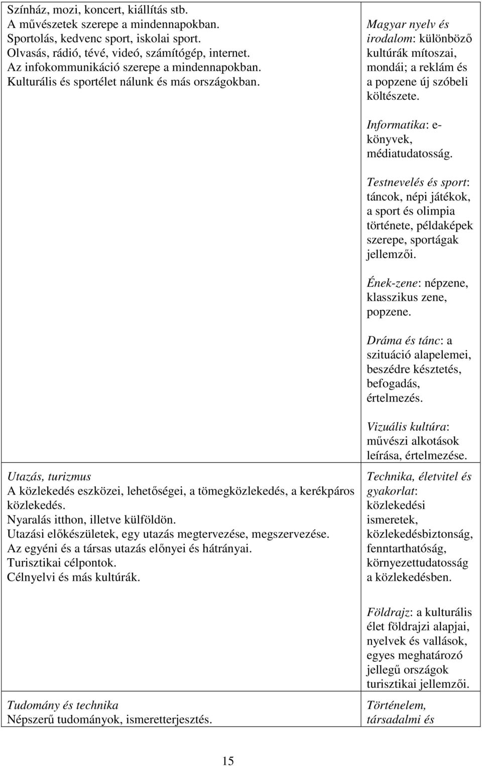 Magyar nyelv és irodalom: különböző kultúrák mítoszai, mondái; a reklám és a popzene új szóbeli költészete. Informatika: e- könyvek, médiatudatosság.