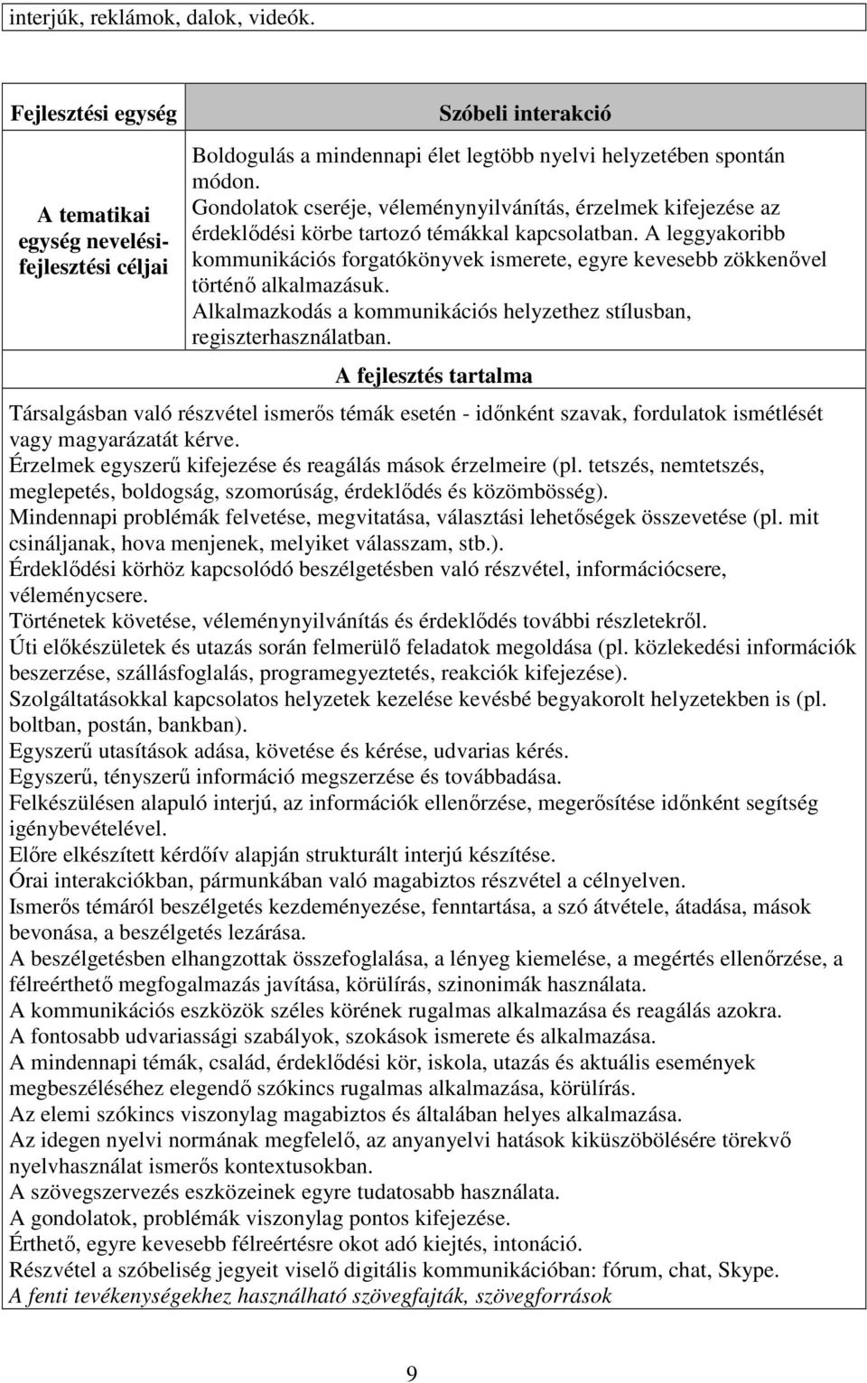 A leggyakoribb kommunikációs forgatókönyvek ismerete, egyre kevesebb zökkenővel történő alkalmazásuk. Alkalmazkodás a kommunikációs helyzethez stílusban, regiszterhasználatban.