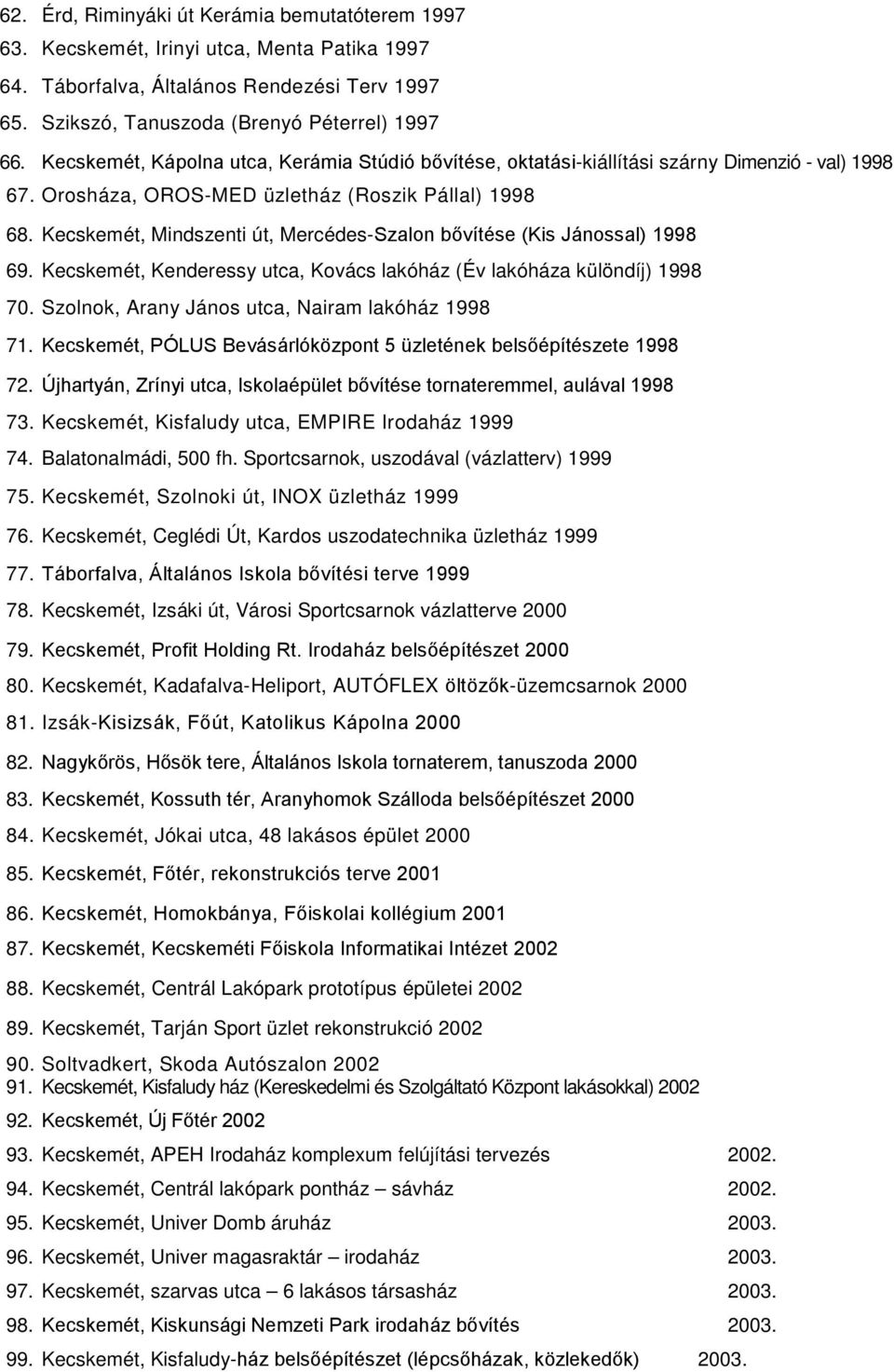 Kecskemét, Mindszenti út, Mercédes-Szalon bővítése (Kis Jánossal) 1998 69. Kecskemét, Kenderessy utca, Kovács lakóház (Év lakóháza különdíj) 1998 70. Szolnok, Arany János utca, Nairam lakóház 1998 71.