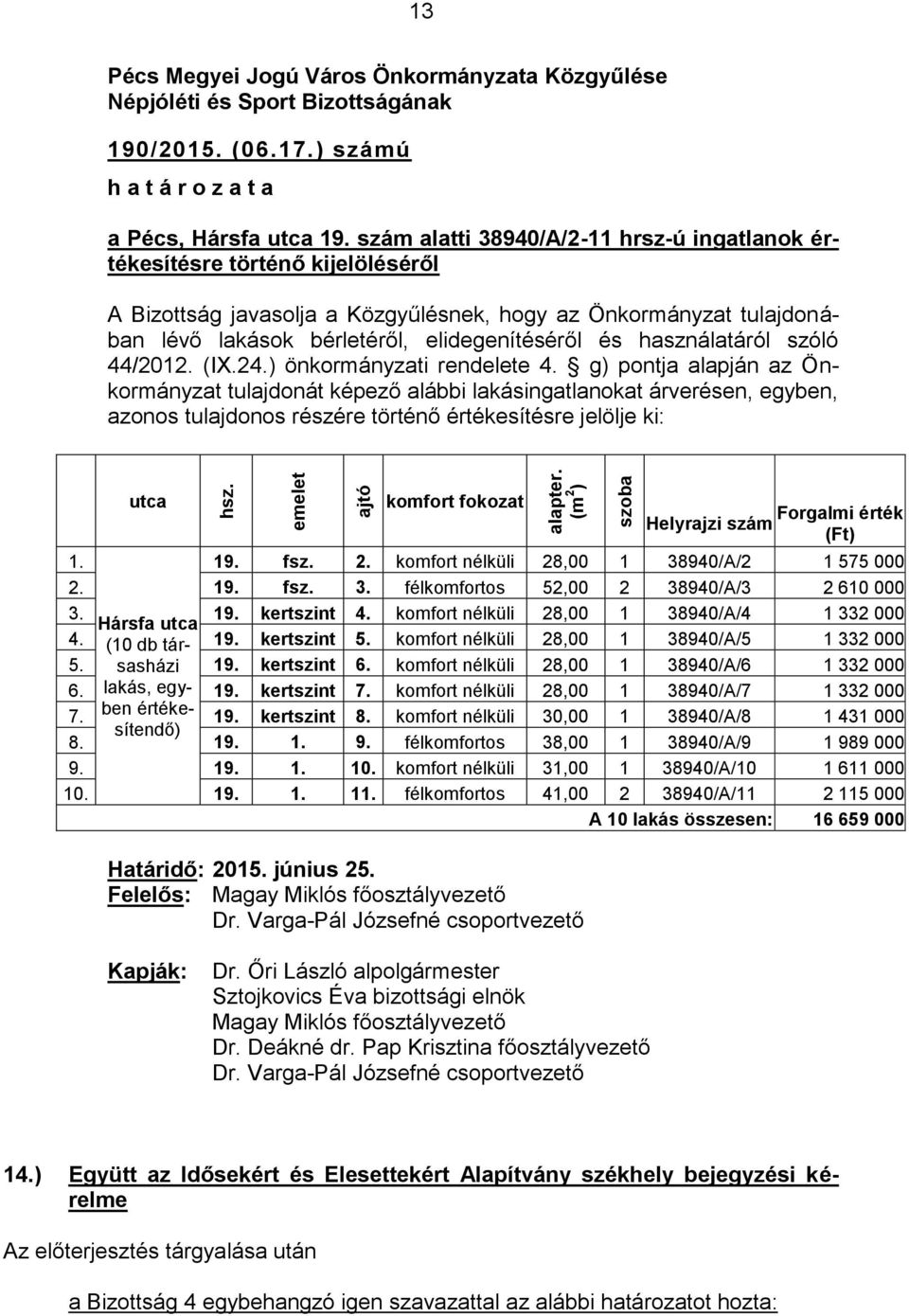 használatáról szóló 44/2012. (IX.24.) önkormányzati rendelete 4.