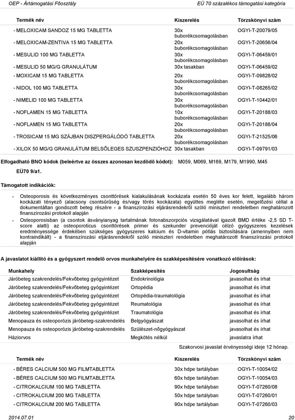 15 MG TABLETTA 10x OGYIT20188/03 NOFLAMEN 15 MG TABLETTA 20x OGYIT20188/04 TROSICAM 15 MG SZÁJBAN DISZPERGÁLÓDÓ TABLETTA 20x OGYIT21525/06 XILOX 50 MG/G GRANULÁTUM BELSÕLEGES SZUSZPENZIÓHOZ 30x