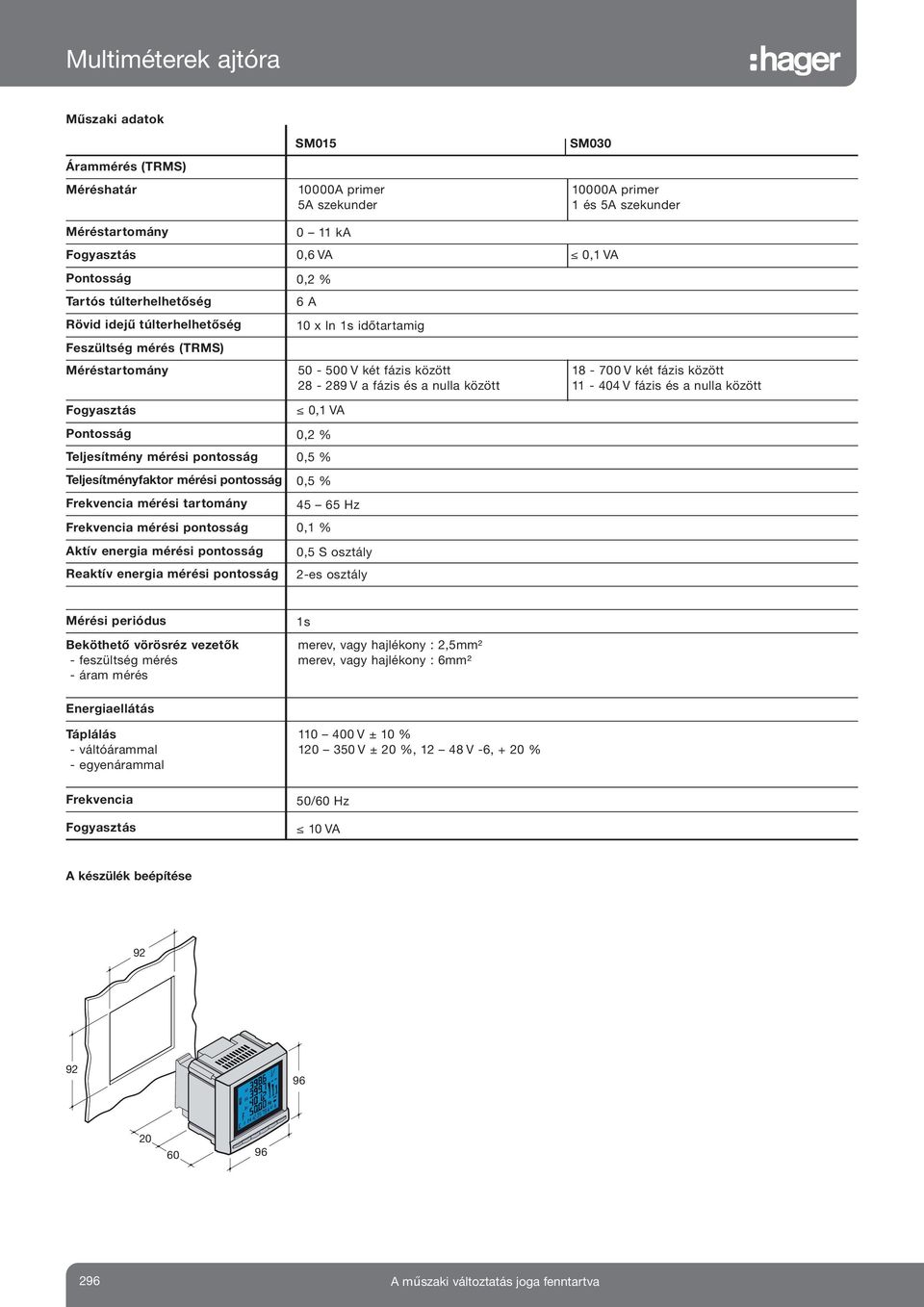 mérési pontosság Frekvencia mérési tartomány 0,2 % 0,5 % 0,5 % 45 65 Hz Frekvencia mérési pontosság 0,1 % Aktív energia mérési pontosság 0,5 S osztály Reaktív energia mérési pontosság 2-es osztály