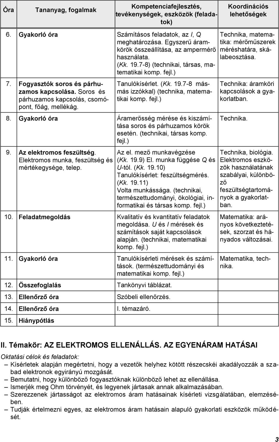 Gyakorló óra Áramerősség mérése és kiszámítása soros és párhuzamos körök esetén. (technikai, társas komp. fejl.) 9. Az elektromos feszültség. Elektromos munka, feszültség és mértékegysége, telep.