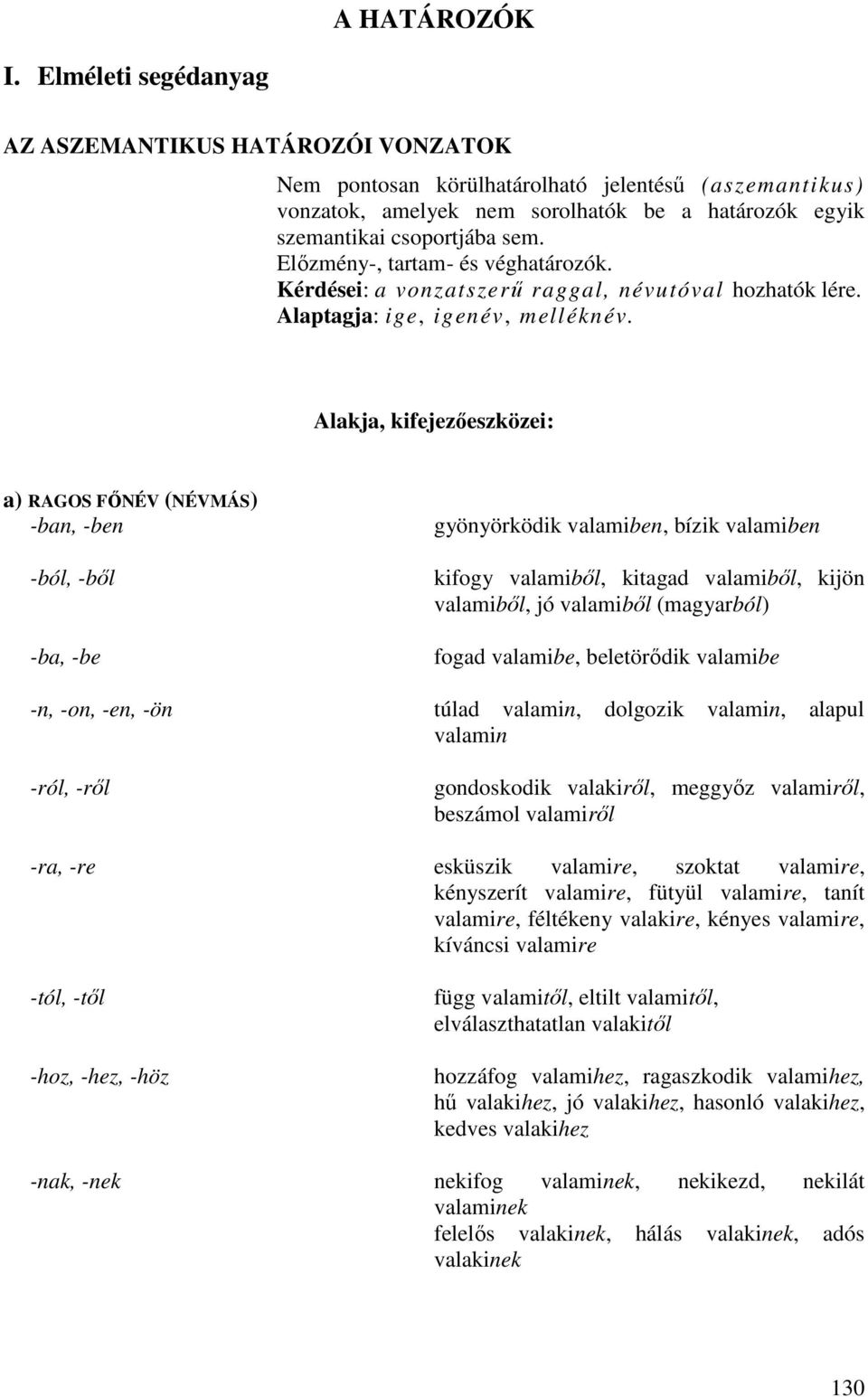 Elızmény-, tartam- és véghatározók. Kérdései: a vonzatszerő raggal, névutóval hozhatók lére. Alaptagja: ige, igenév, melléknév.